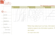Www_saffo_com